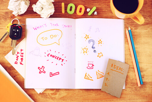 Multitasking suunnitelma