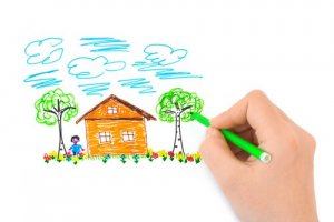 HTP-persoonallisuustesti