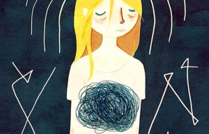 Ahdistuksen musta aukko, solmu vatsassa