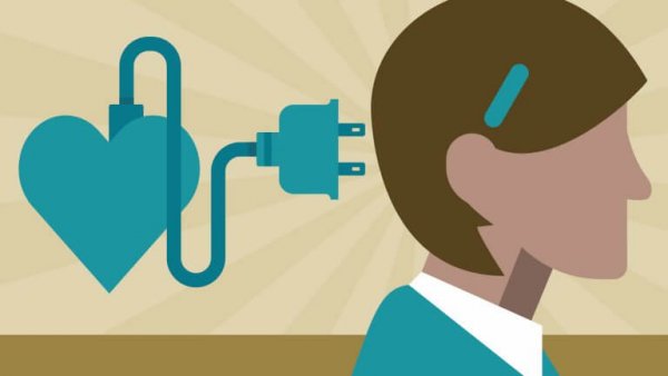 Aivoihin kytketty sydän