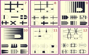 Ravenin progressiiviset matriisit – mitä hyötyä niistä on?