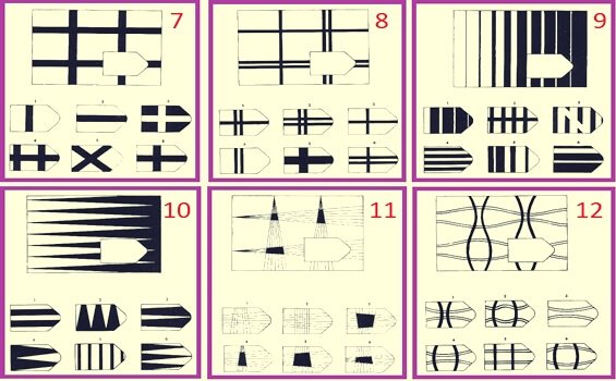 Ravenin progressiiviset matriisit – mitä hyötyä niistä on?