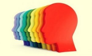 12 Jungin arkkityyppiä