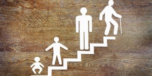 Kehityspsykologia ja tärkeimmät kehitysteoriat