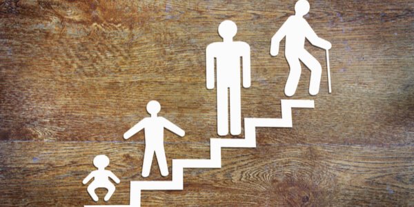 Kehityspsykologia ja tärkeimmät kehitysteoriat