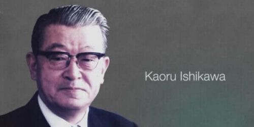 Kaoru Ishikawalle laatu oli synonyymi vastuulle, etiikalle ja koulutukselle ja mikäli joku ei niitä, tavoitteita ei voitu saavuttaa